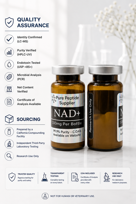 NAD+