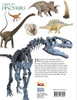 Guide to Dinosaurs