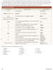 Latin Alive 1 - Teacher (Revised Ed.)