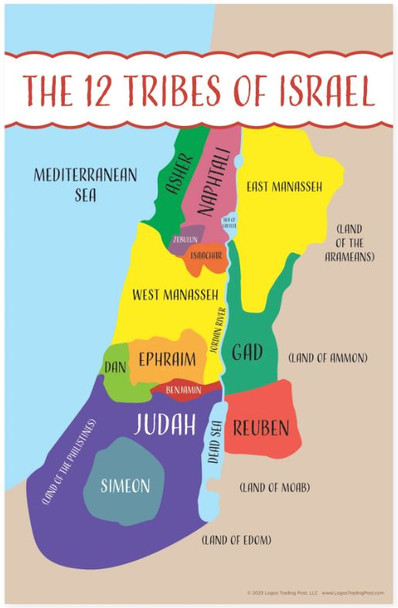 The 12 Tribes Of Israel (Childrens Poster)