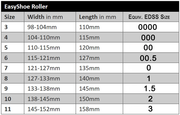 easyshoeroller-sizechart-wedss-eqv.jpg easyshoeroller-sizechart-wedss-eqv.jpg