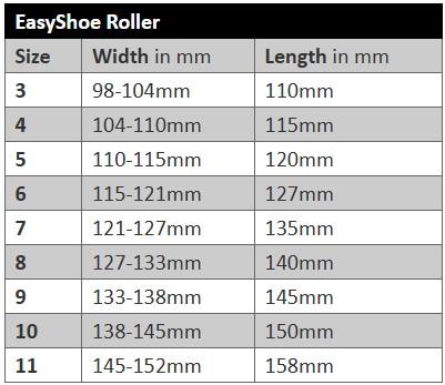 roller-sizing-chart.png roller-sizing-chart.png