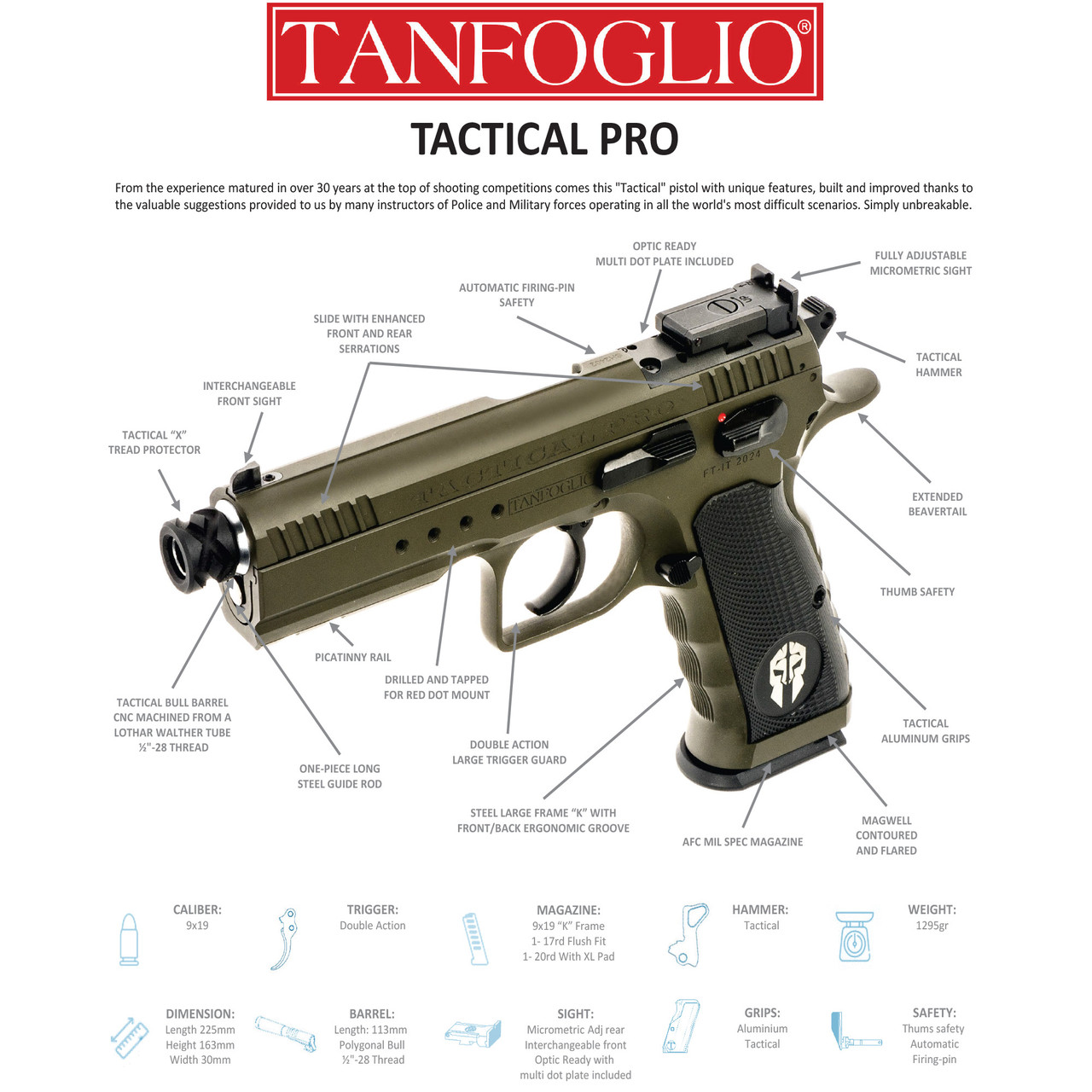 Tanfoglio Defiant Tactical Pro