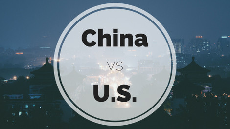 ​China VS. U.S. Manufacturing