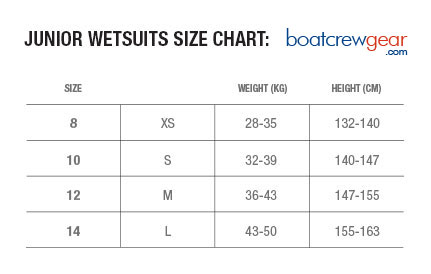 boat-crew-gear-zhik-junior-wetsuit-sizecharts.jpg