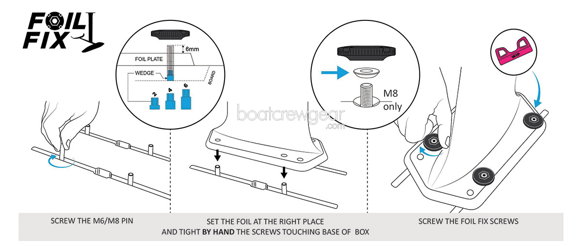 boatcrewgear-wip-r4r-foilfix-3a.jpg