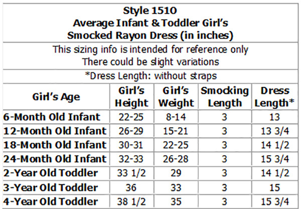 Paradise Island Surf Girl's Hawaiian Smocked Dress
