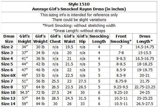 Delicate Tropical Young Girl's Hawaiian Smocked Dress