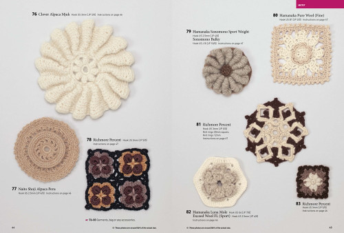 Sample Motif patterns