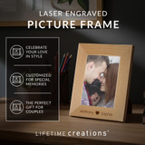 Personalized Valentine's Day Picture Frame 