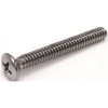 Proplus 1-1/2 in. Center Screw for Gerber