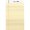 Business Source Micro-perforated Legal Ruled Pads - Junior Legal