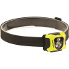 Enduro Multi-Function Spot/Flood Beam Sleek Pro Headlamp Enduro Multi-Function Spot/Flood Beam Sleek Pro Headlamp