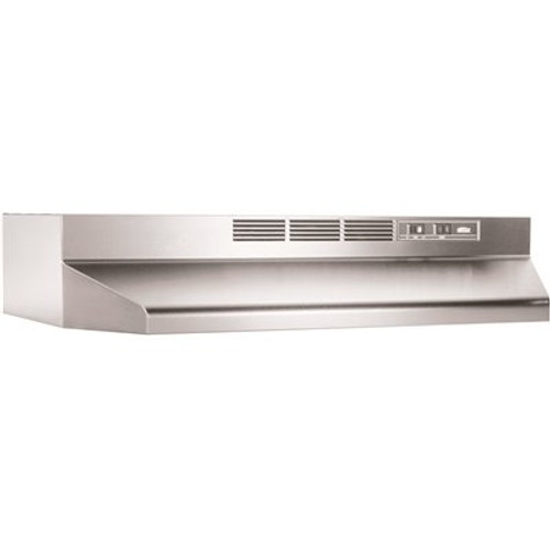 Broan-NuTone 36 in. Ductless Under Cabinet Range Hood with Light in Stainless Steel