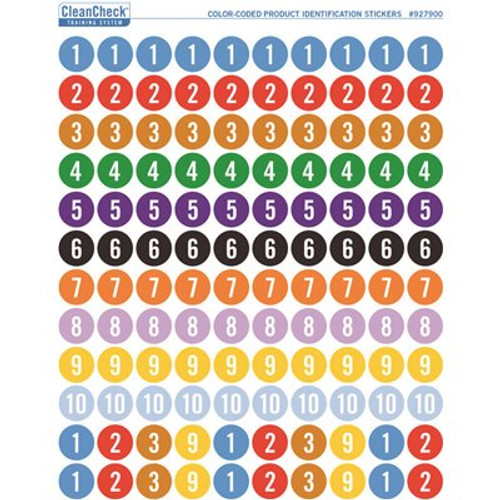 SPARTAN CHEMICAL COMPANY CleanCheck Accessories PROMO EACH