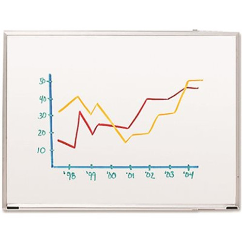 SPARCO PRODUCTS SPARCO DRY ERASE BOARD, WHITE STYRENE SURFACE WITH ALUMINUM FRAME, 48X36 IN.