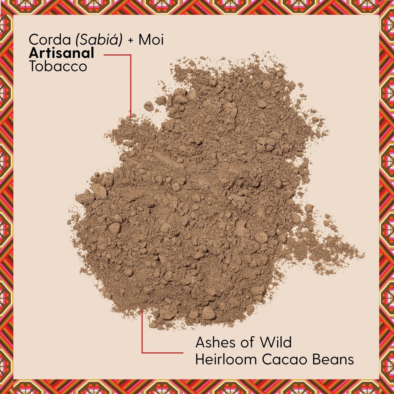 how did native americans smoke tobacco Use Of Tobacco Among North American Indians – Access Genealogy