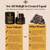 Himalayan shilajit comparison chart Four Visions vs other brands