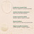 Plant Allies Protection Spray infographic with liquid drops and product details