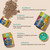 Nukini Sansara Hapé infographic highlighting ceremonial benefits and product jar