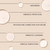 Agua del Aguila spray infographic with liquid drops and product details