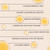 Chondur protection lotion infographic with liquid drops and product details