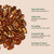 Coquindo Seeds