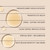 Caboclo Sananga eyedrops infographic with liquid drops and traditional use context on beige background