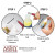The Army Painter Tools - Mixing Balls