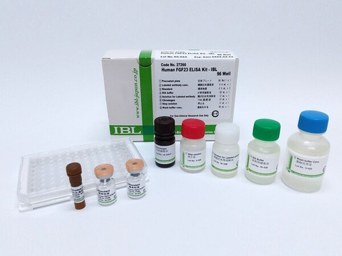 Human FGF23 ELISA