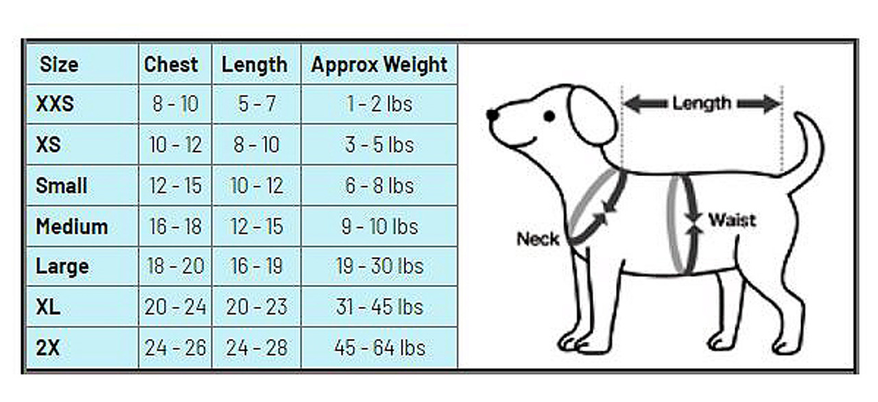 Dog Bark Chart