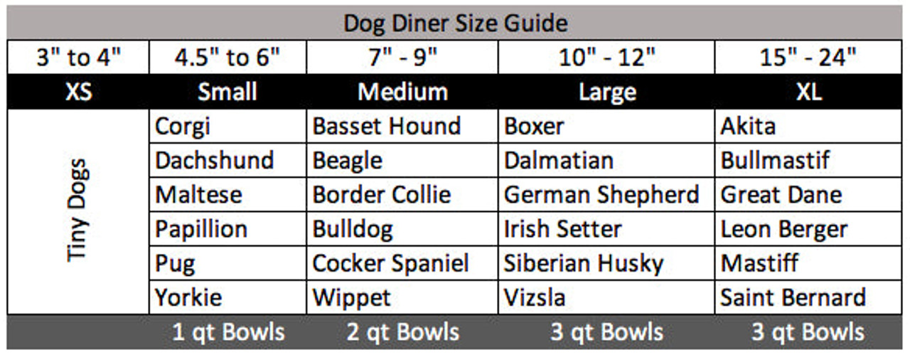 Baron Double Diner - 10 - 3 qt Bowls - Black