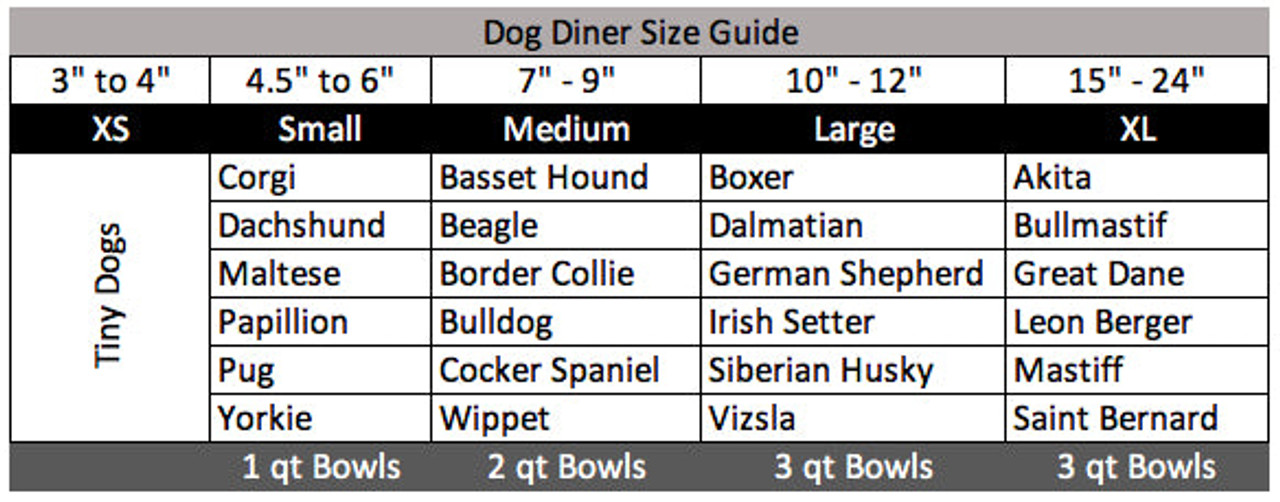 Baron Double Raised Dog Bowl - Extra Large/Black-RDB13-XL