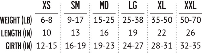 twd-ssj-chart.jpg