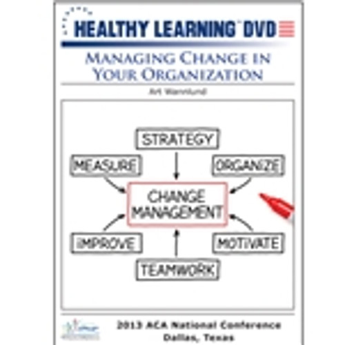 Managing Change in Your Organization