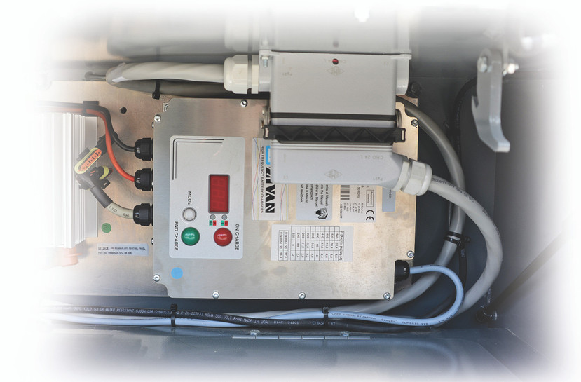 Skyjack Rough Terrain Scissor Lift