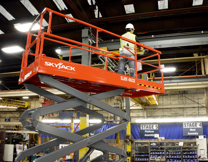 Skyjack DC Electric Scissor Lift (92" Length / 47" Width) SJ432