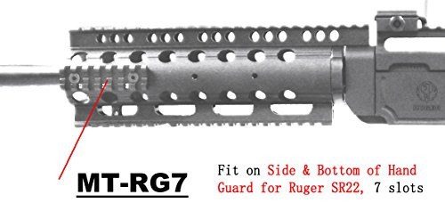 25 slots Top rail on RUGER SR-22
