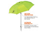 SHAX® Lightweight Industrial Umbrella, Lime (SERG12697)

