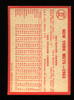 1964 Topps #27 Mets Team Card VG