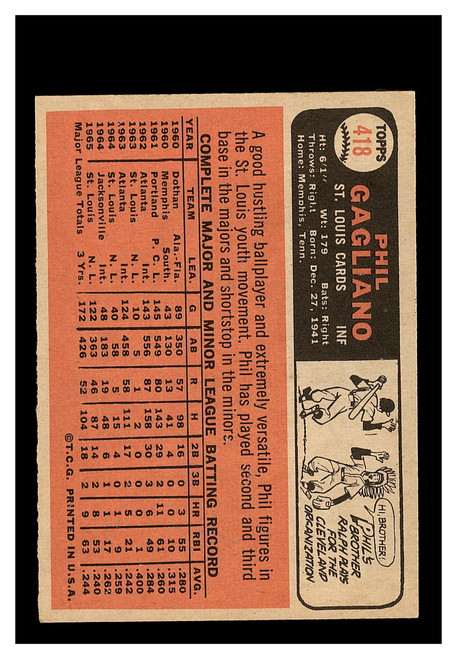 1966 Topps #418 Phil Gagliano Cardinals EX