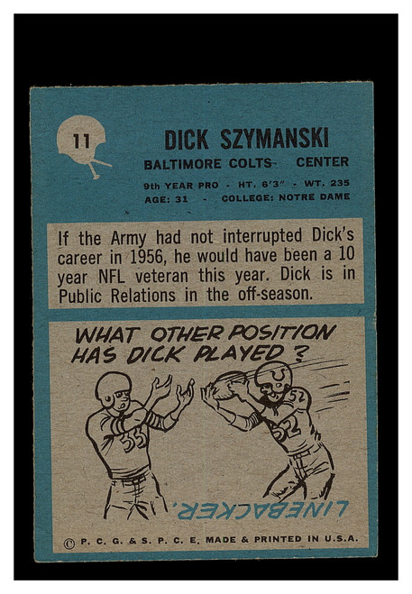 1964 Philadelphia Gum #11 Dick Szymanski Colts EX