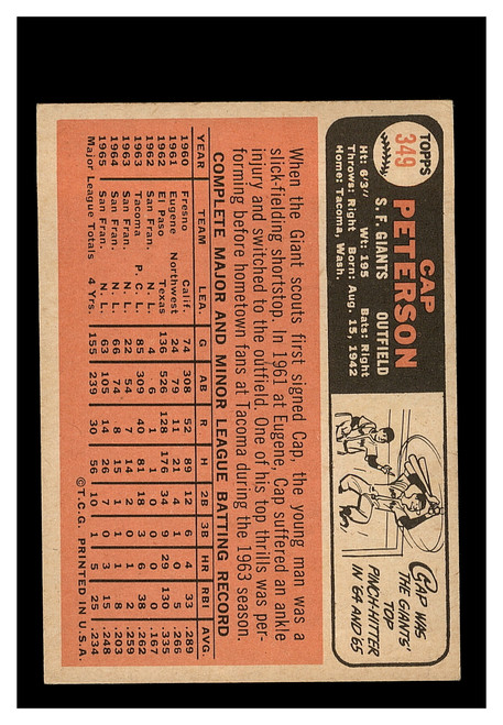 1966 Topps #349 Cap Peterson Giants EX