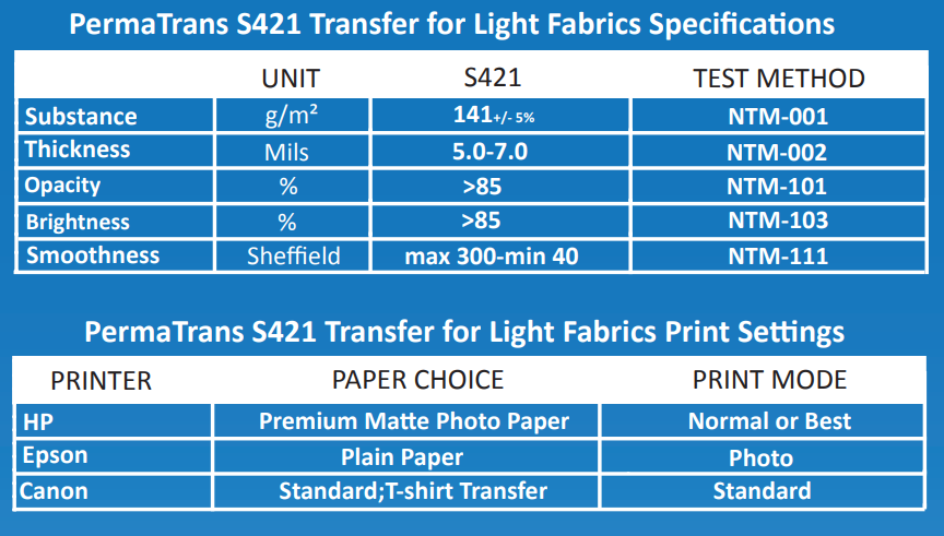 PermaTrans® S421 Transfer for Light Fabrics