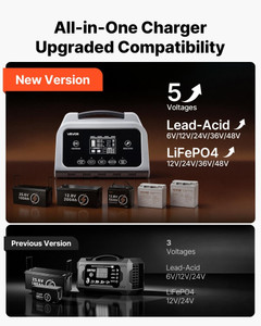 Smart Battery Charger, 12A, 6V 12V 24V 36V 48V Lithium LiFePO4 Lead-Acid (Gel / AGM) Car Battery Ch E415-TSLDQSCDQ12AWS0HJ001V1