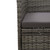  3 Piece Patio Dining Set Gray Poly Rattan and Glass A949-3058309