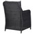 Patio Chairs 2 pcs with Cushions Poly Rattan Black A949-46548