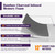 Twin size 12-inch Charcoal Infused Memory Foam Mattress with Removable Cover Q280-TWMFTE163827519