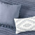 King size 5-Piece 100-Percent Cotton Clip Dot Boho Comforter Set in Denim Blue Q280-DDTH6743