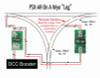 DCC Specialties PSXX-2 Power Shield Circuit Breaker - 2 Block